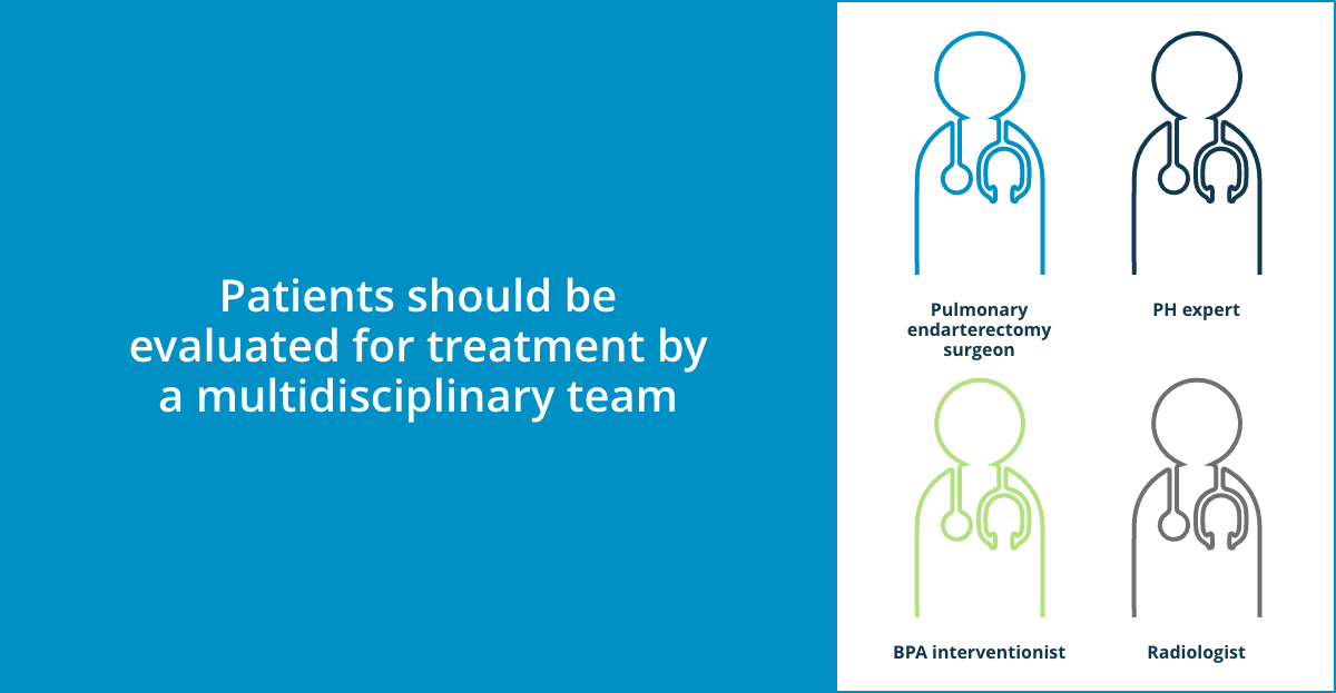 Multidisciplinary Team Multidisciplinary Team
