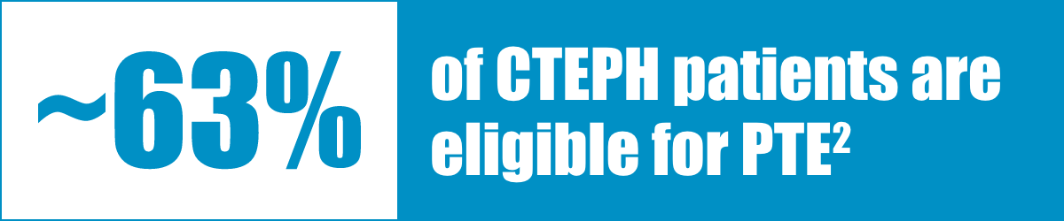 63% of CTEPH patients are eligible for PTE2 63% of CTEPH patients are eligible for PTE2