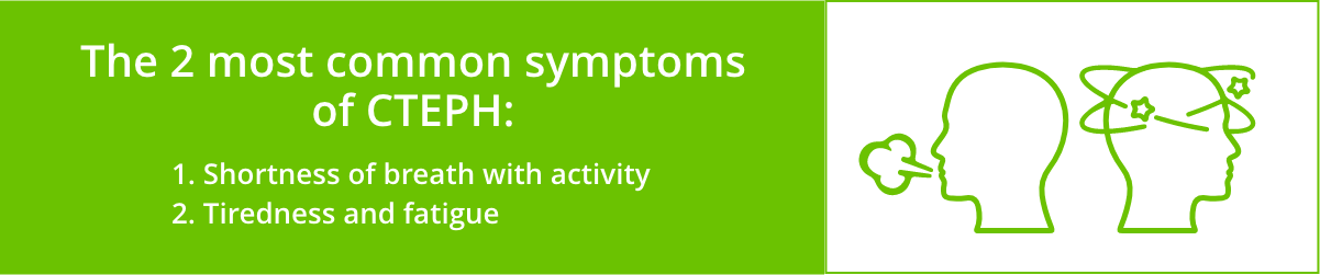 Common Symptoms of CTEPH graphic Common Symptoms of CTEPH graphic